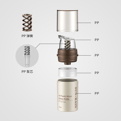 Luchtloze lotion Cosmetische huidverzorging Verpakking Pomp Fles Custom 15ml 30ml 50ml Cosmetische Mini