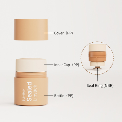 Gepersonaliseerd 15g Rotate Lip Gloss Lip Mask Lip Plastic Blush Stick Solid Balsem Deodorant Tube Make-up Container Pp Verzegelde Lipstick Fles